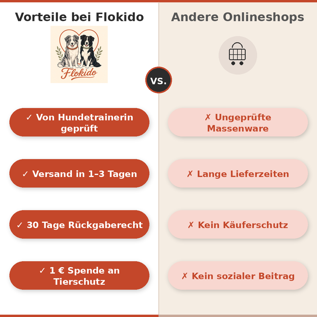 StyleSnoutÂź Patch&Safe Sicherheitsgeschirr â ausbruchsicher & gepolstert gold