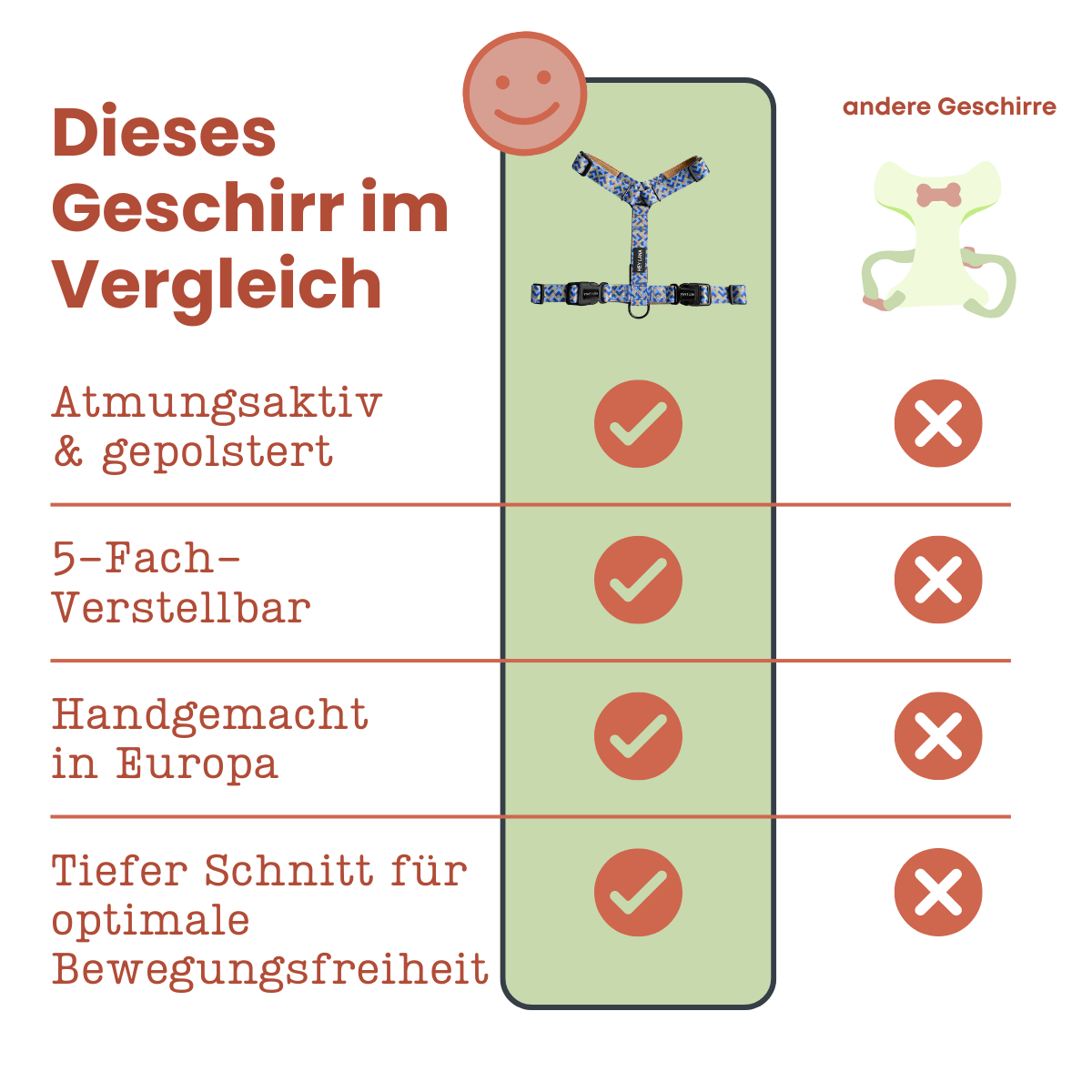 Führgeschirr Gepolstert – 5 - fach verstellbar – Mocca/Blau - Pfotenlieblinge