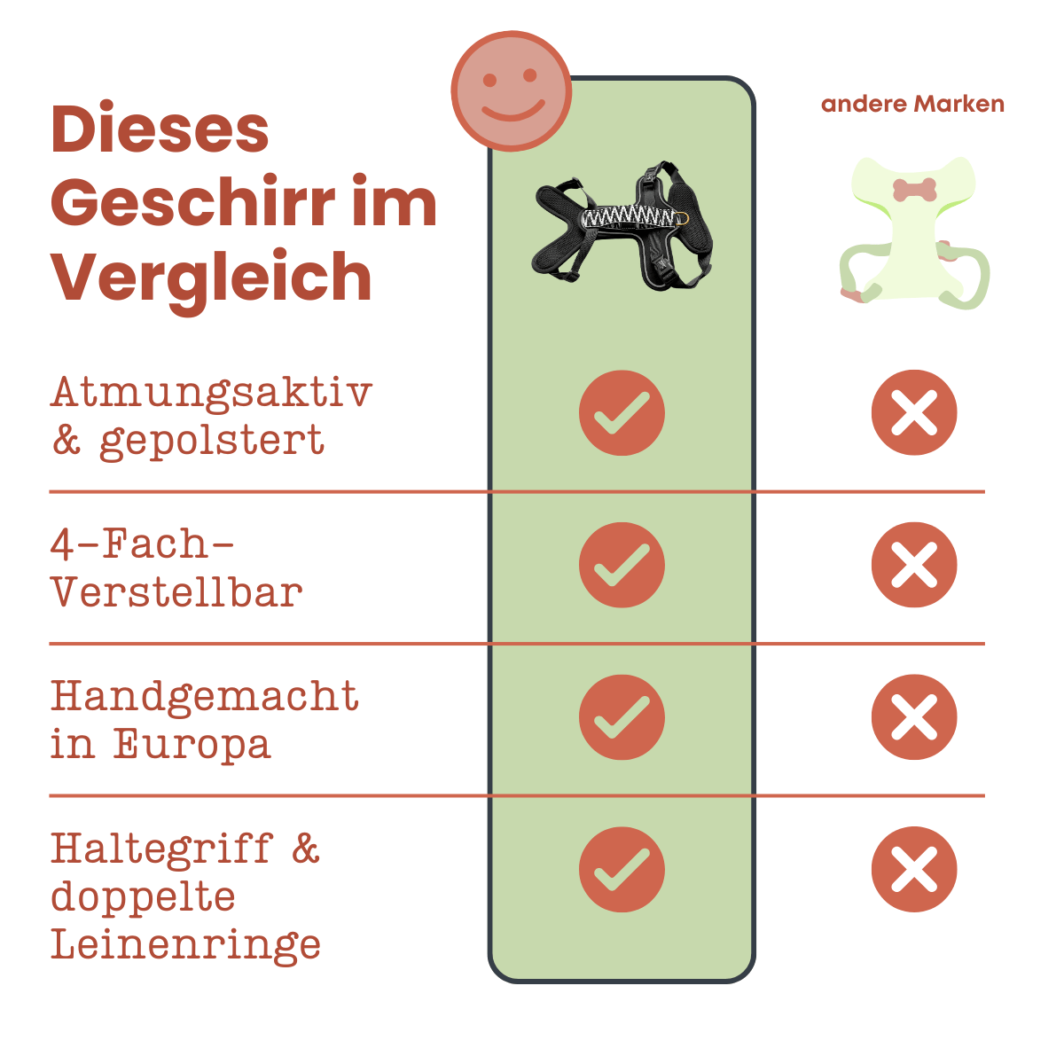 Stilvolles Hundegeschirr – Très Chic – Schwarz/Weiß von HeyLana - Pfotenlieblinge