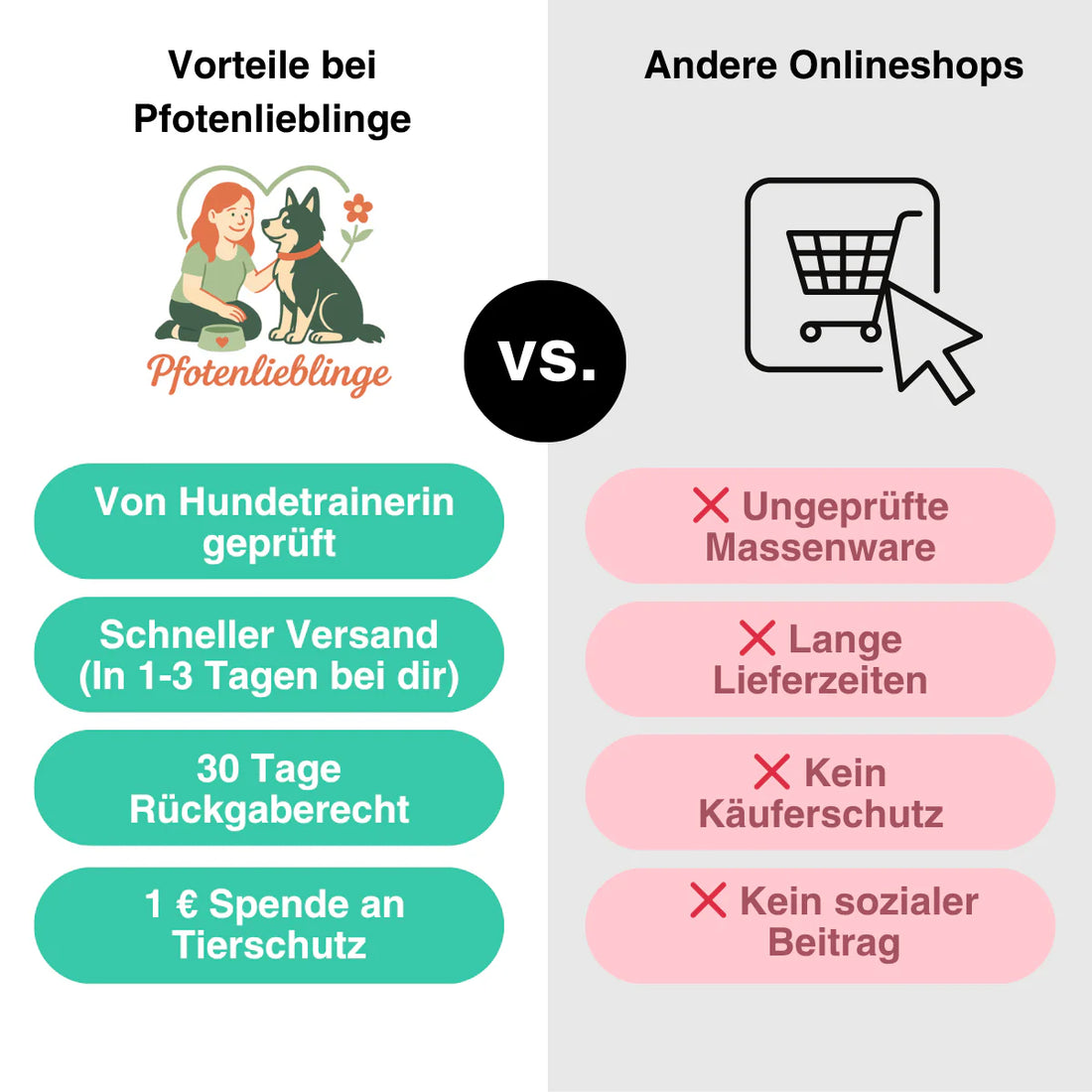 Hirschfleisch Würfel Mini 200 g – 100 % Hirsch Trainingssnack für Hunde