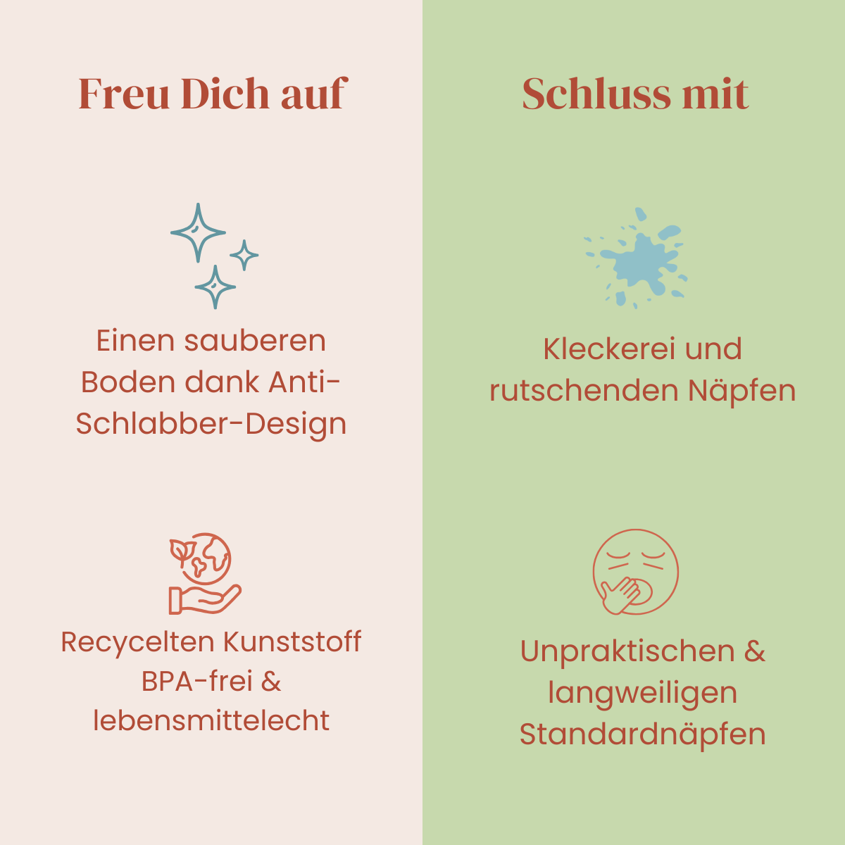 Antischlabbernapf in Tassenform – 2,5 l Napf aus recyceltem Material - Pfotenlieblinge