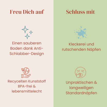 Antischlabbernapf in Tassenform – 2,5 l Napf aus recyceltem Material - Pfotenlieblinge