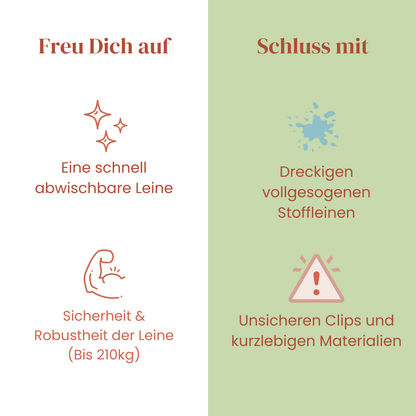 Handgefertigte Hundeleine - Veganes Leder - Pastell Vichy - Weiß - Pfotenlieblinge