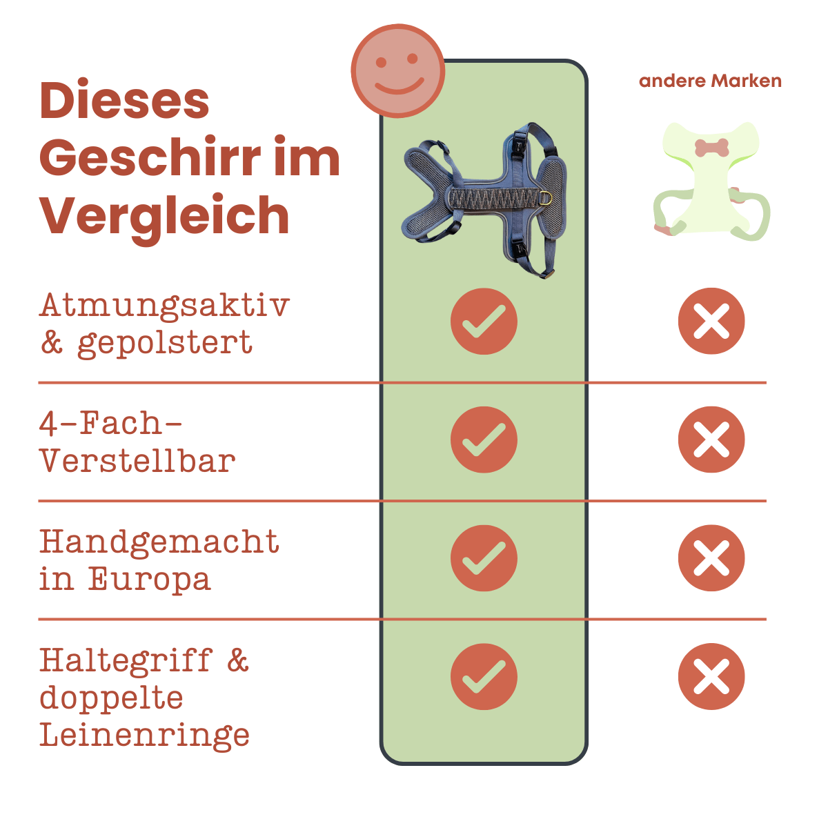 Hundegeschirr – Dunkelblau/Grau – verstellbar &amp; gepolstert - Pfotenlieblinge