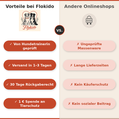 Hundeleine „Seagrass“ – handgemacht, 2m verstellbar &amp; besonders stabil - Flokido