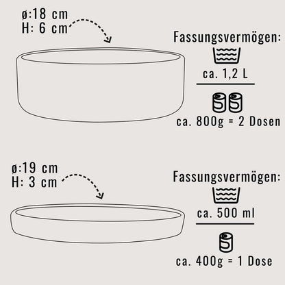 Silikonnapf mit Deckel für Hunde – hygienisch &amp; barftauglich - Flokido