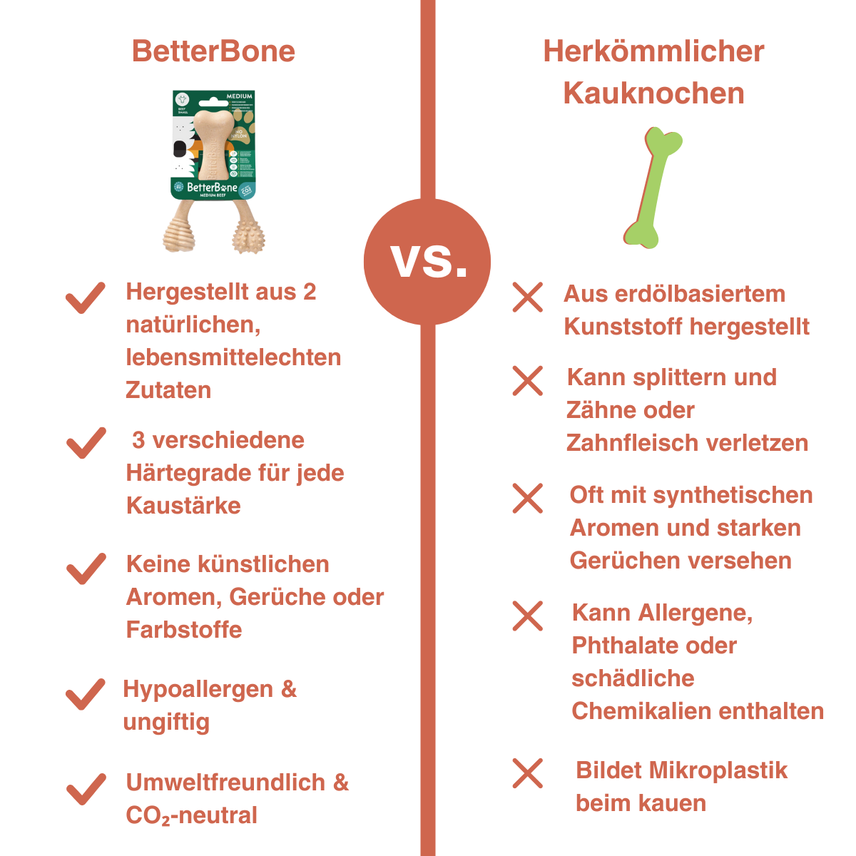 BetterBone Hundeknochen – Nachhaltig, Zahnfreundlich &amp; Langlebiges Kauspielzeug